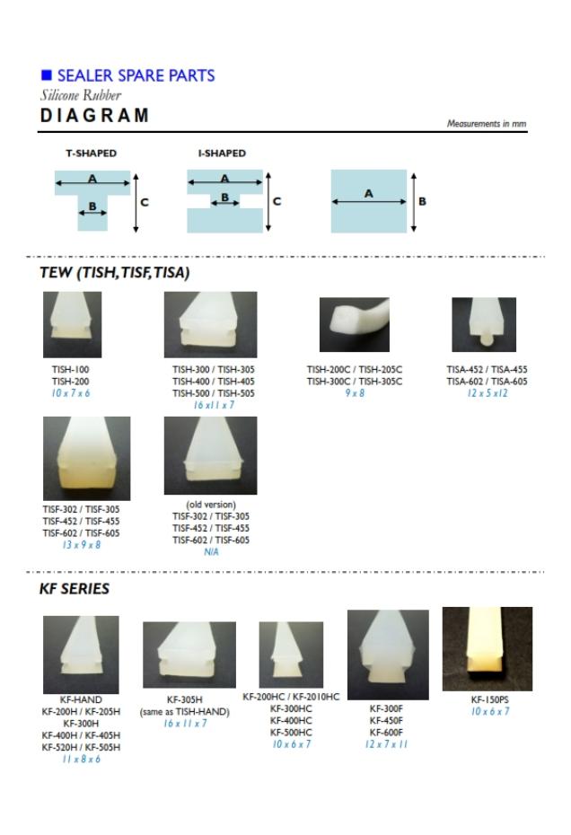 silicone rubber for impulse sealers