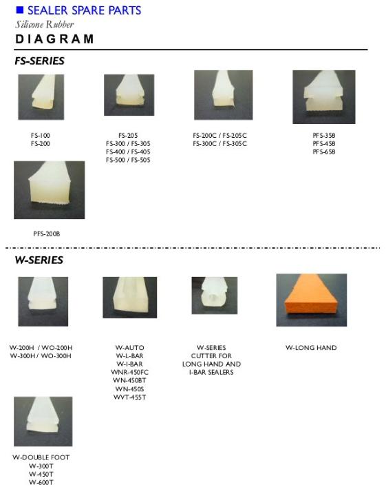 Rubber parts for impulse sealer